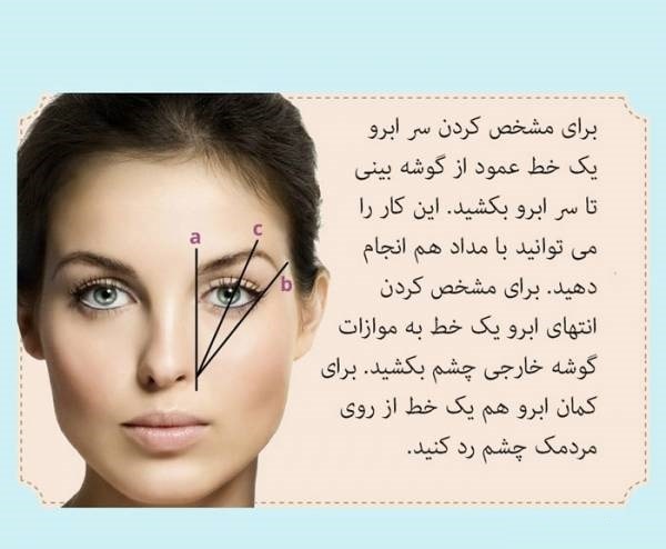 آموزش آرایش صورت با تصویر