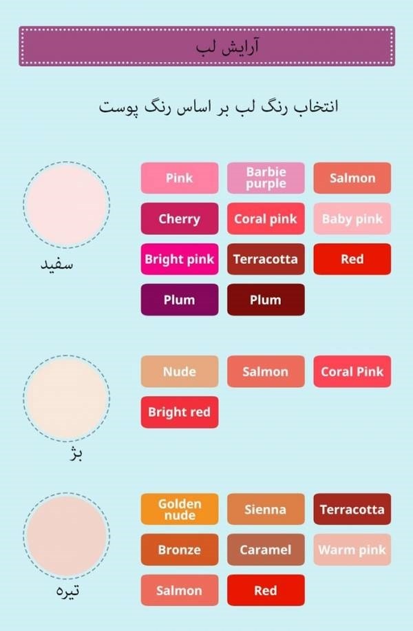 آموزش آرایش صورت با تصویر