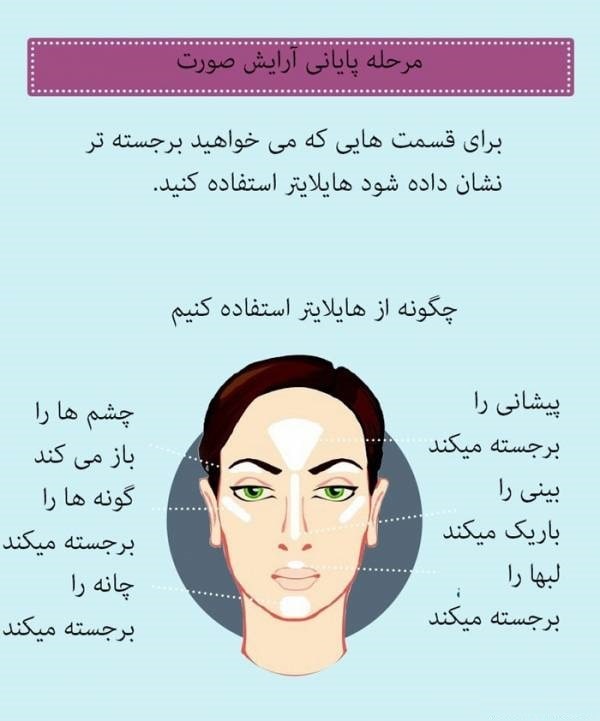 آموزش آرایش صورت با تصویر