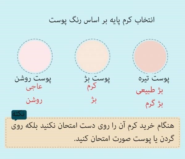 آموزش آرایش صورت با تصویر