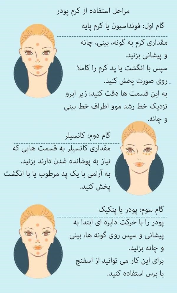 آموزش آرایش صورت با تصویر