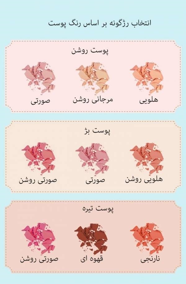 آموزش آرایش صورت با تصویر