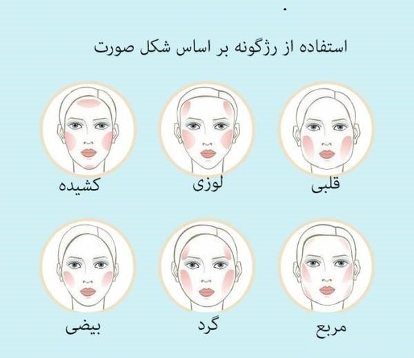 آموزش آرایش صورت با تصویر