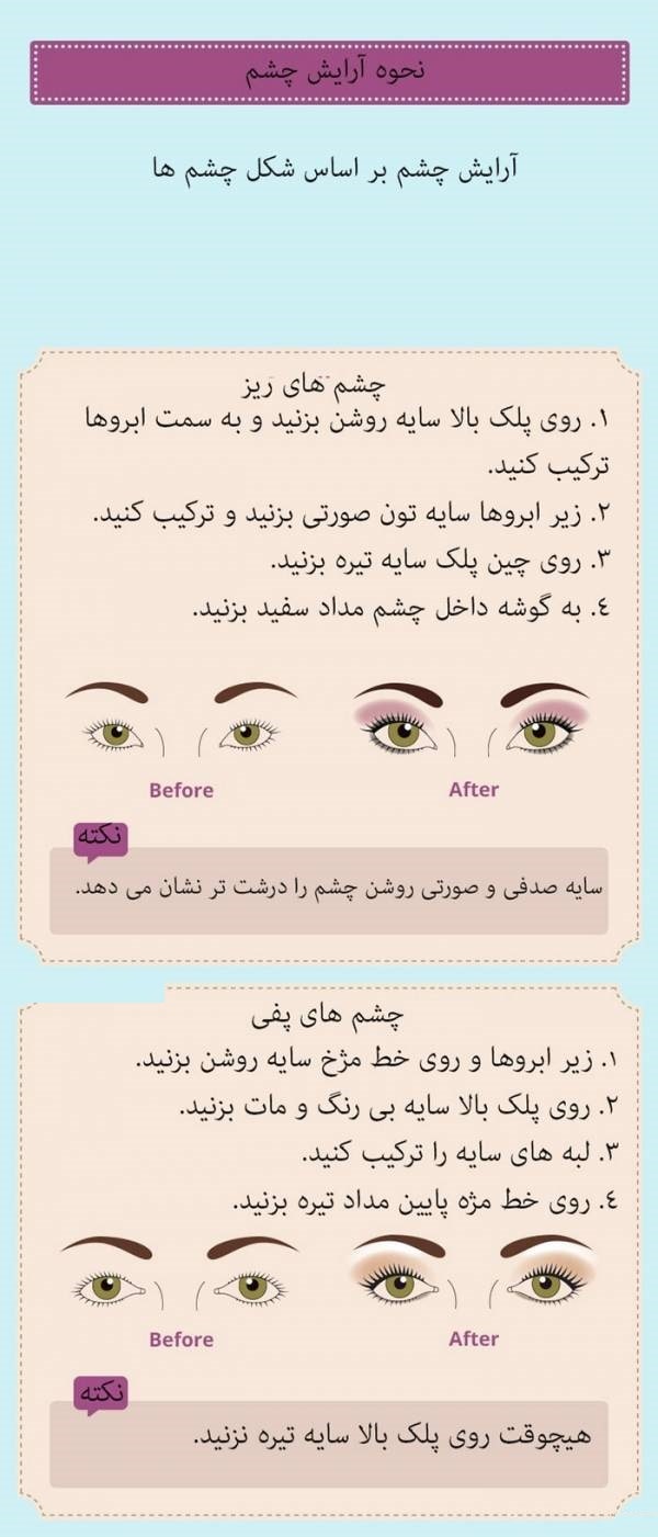 آموزش آرایش صورت با تصویر