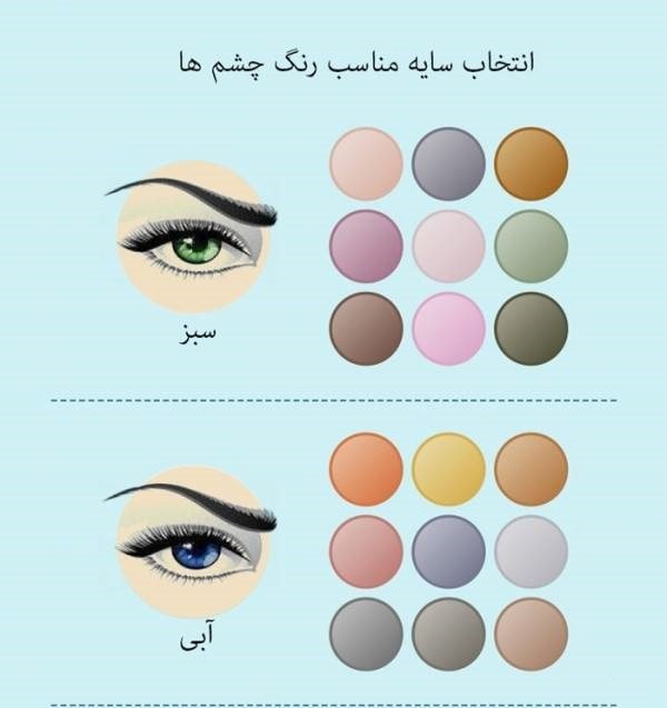 آموزش آرایش صورت با تصویر